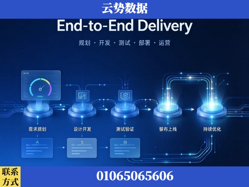 佛山-End-to-End Delivery